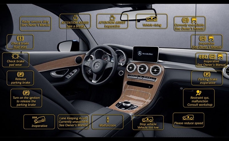 Các lỗi của xe Mercedes được hiển thị trên bảng điều khiển